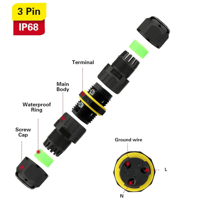 IP68 Weatherproof Outdoor Cable Connector Junction Box, 1-In / 1-Out