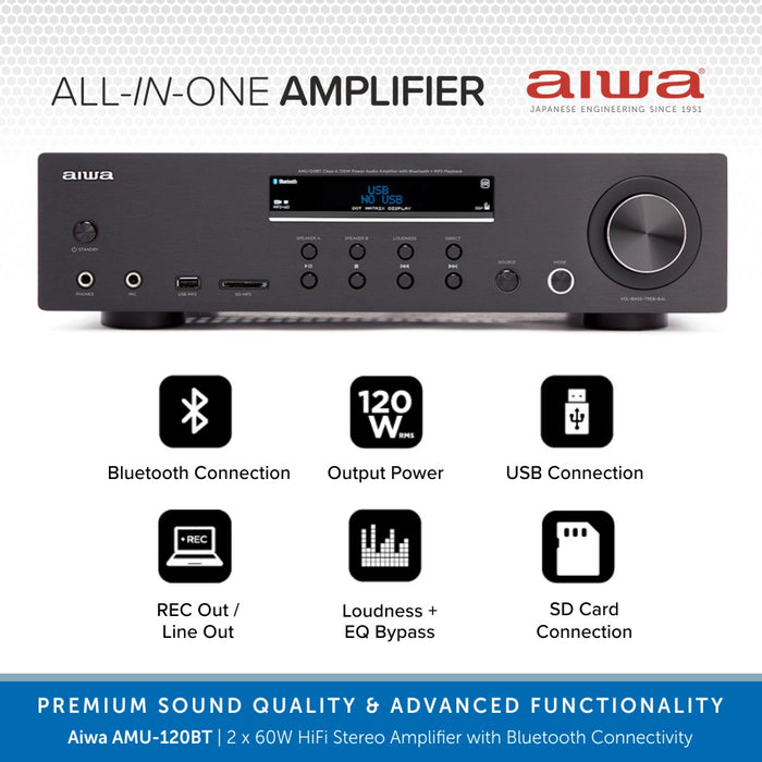 Aiwa AMU-120BT 2 x 60W HiFi Stereo Amplifier | MP3, Bluetooth, USB/SD & Remote Control