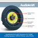 Audiokraft PCS-60T Speaker Infographic