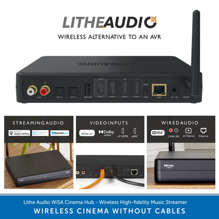 Lithe Audio 2.0 Wireless Stereo Speaker System - WiSA Cinema Hub & iO1 Speakers