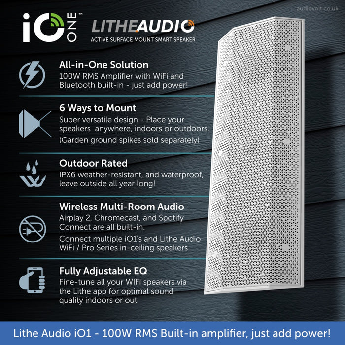 Lithe Audio 2.0 Wireless Stereo Speaker System - WiSA Cinema Hub & iO1 Speakers