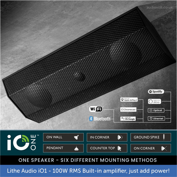 Lithe Audio 2.0 Wireless Stereo Speaker System - WiSA Cinema Hub & iO1 Speakers