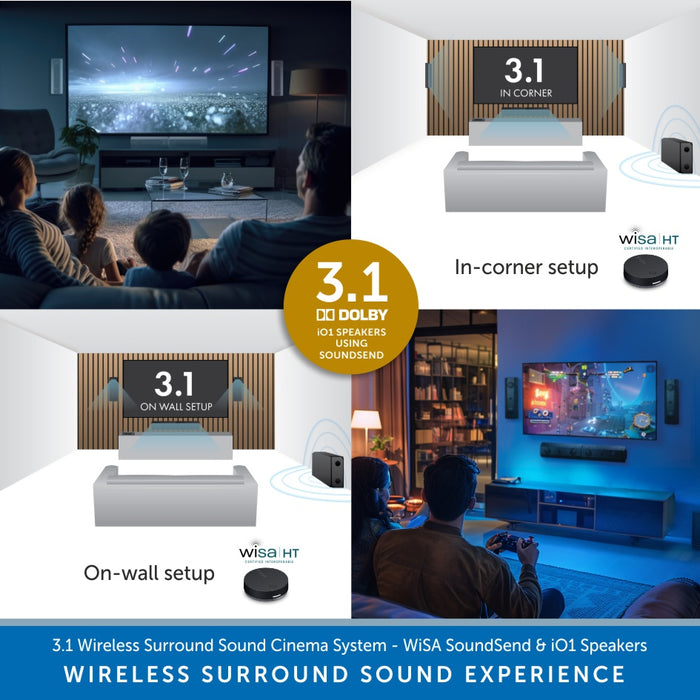 Lithe Audio 3.1 Wireless Surround Sound Cinema System - WiSA SoundSend & iO1 Speakers