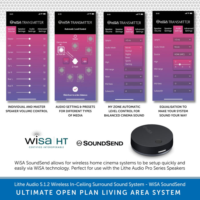 Lithe Audio 5.1.2 Dolby Atmos Wireless Cinema Surround Sound System using WiSA Soundsend