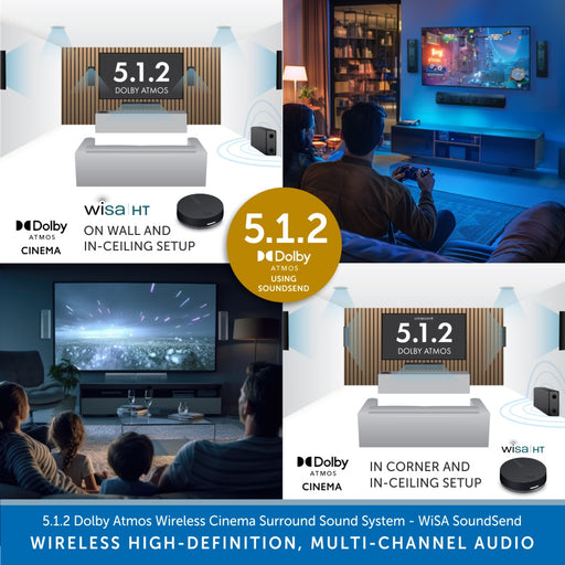 Lithe Audio 5.1.2 Dolby Atmos Wireless Cinema Surround Sound System using WiSA Soundsend