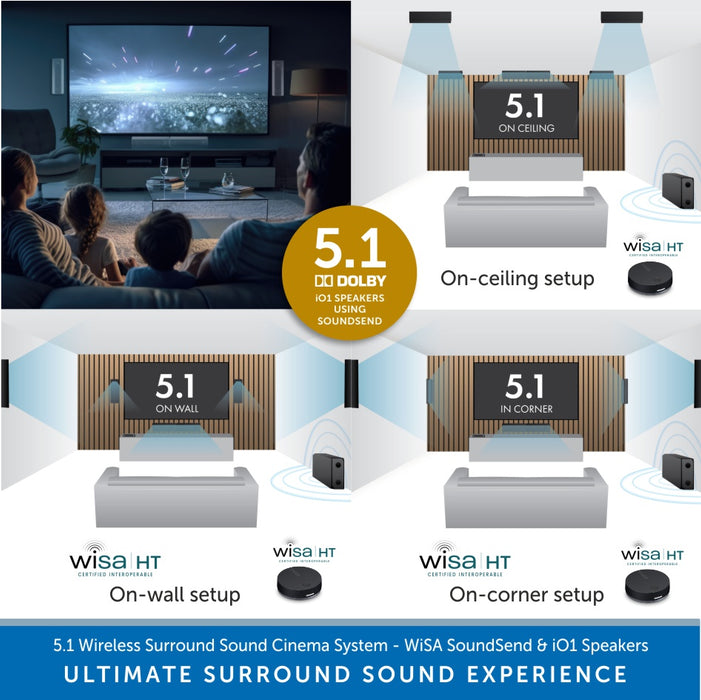 Lithe Audio 5.1 Wireless Surround Sound Cinema System - WiSA SoundSend & iO1 Speakers