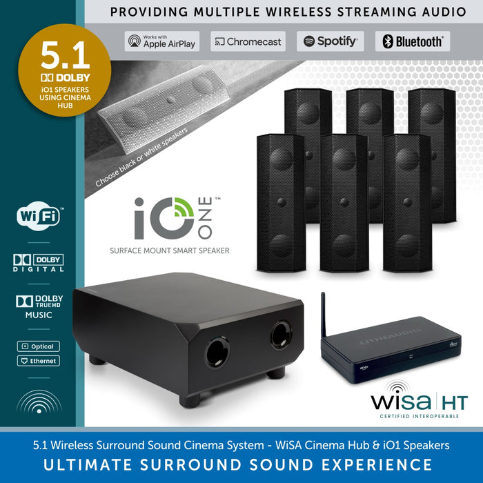 Lithe Audio 5.1 Wireless Surround Sound Cinema System - WiSA Cinema Hub & iO1 Speakers