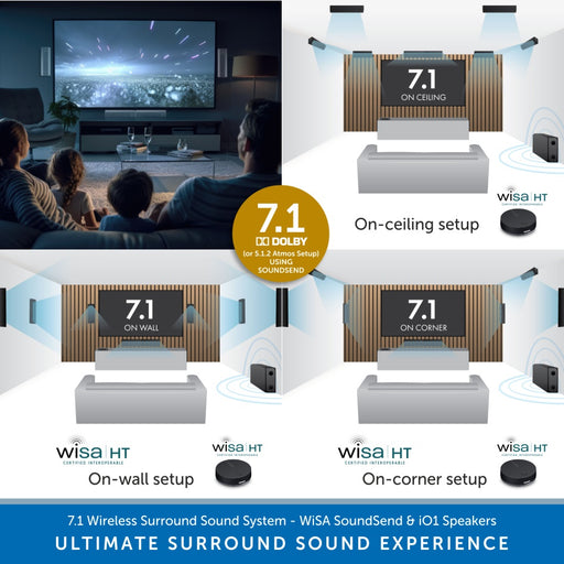 Lithe Audio 7.1 Wireless Surround Sound System - WiSA SoundSend & iO1 Speakers