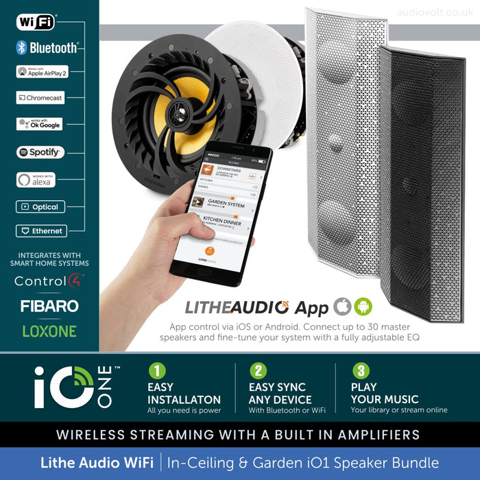 Lithe Audio WiFi In-Ceiling & Garden iO1 Speaker Bundle 