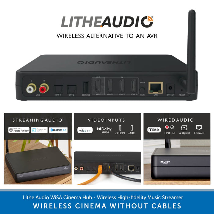 Lithe Audio WiSA Cinema Hub - Wireless High fidelity Music Streamer