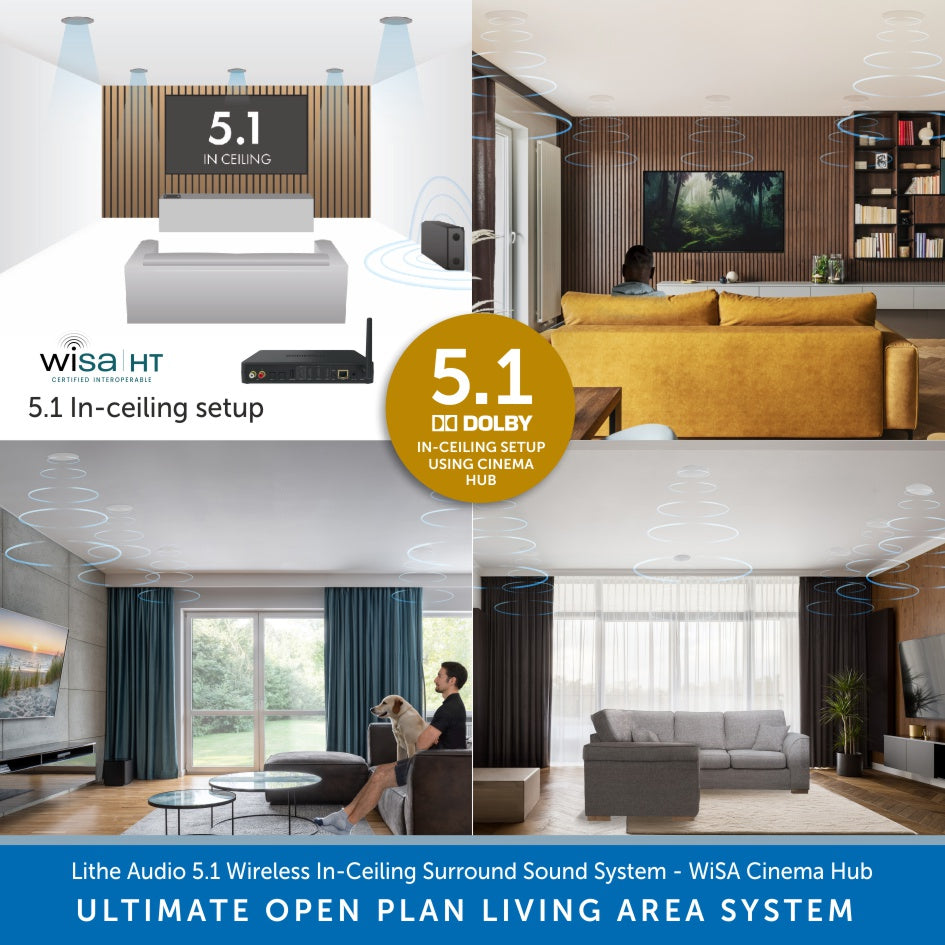 Lithe Audio 5.1 Wireless In-Ceiling Surround Sound Cinema System ...