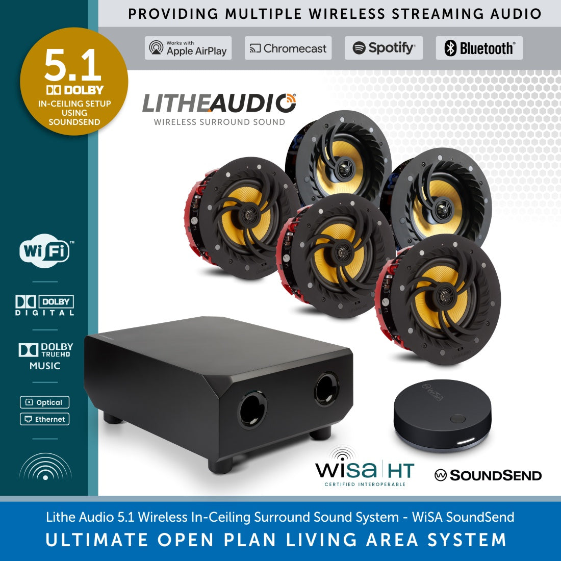 Lithe Audio 5.1 Wireless In-Ceiling Surround Sound Cinema System ...