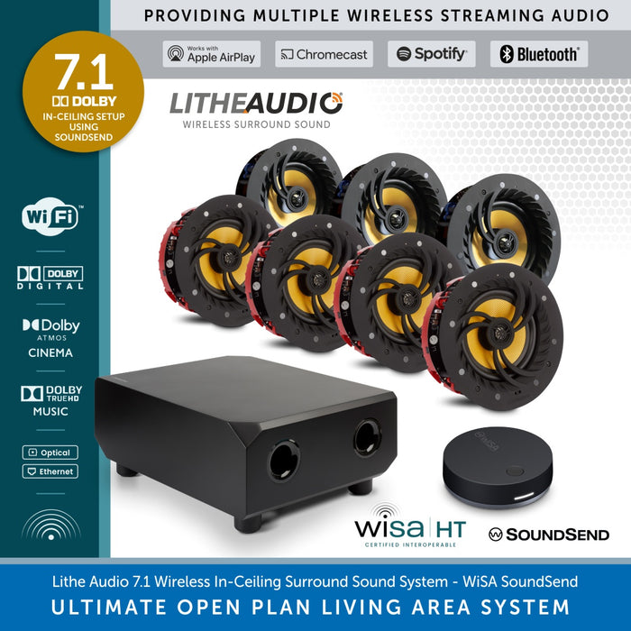 Lithe Audio 7.1 Wireless In-Ceiling Surround Sound Cinema System