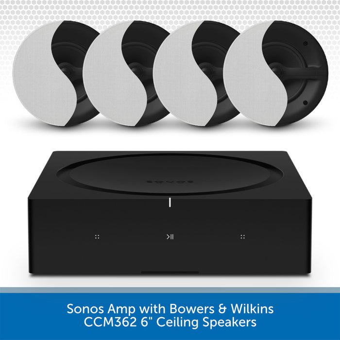 Sonos Amp with Bowers & Wilkins CCM362 6" Ceiling Speakers