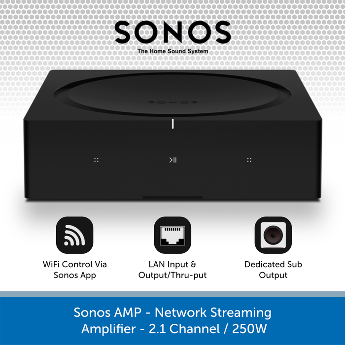 Sonos Amp with Bowers & Wilkins CCM382 8" Ceiling Speakers