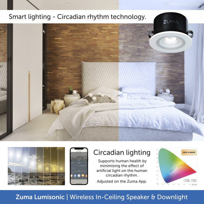 Smart Circadian rhythm lighting with the Zuma Lumisonic In Ceiling Speaker system