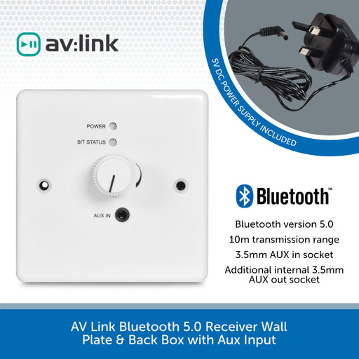 AV Link Bluetooth 5.0 Receiver Wall Plate & Back Box with Aux Input