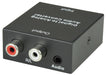 Digital Optical to Line Level Audio Converter