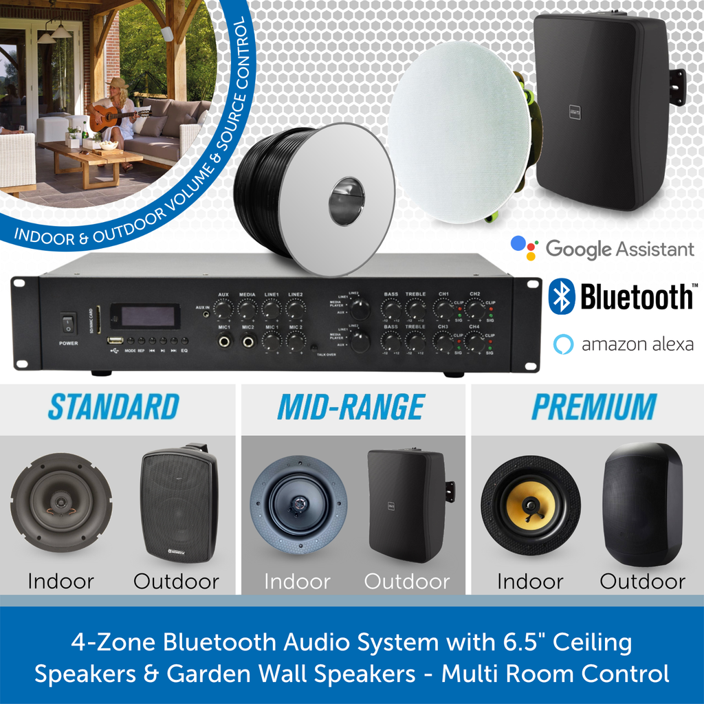 Bluetooth multi discount speaker system