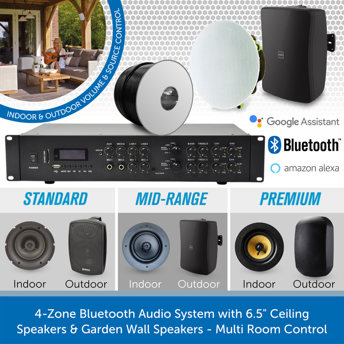 4-Zone Bluetooth Audio System with 6.5" Ceiling Speakers & Garden Wall Speakers - Multi Room Control