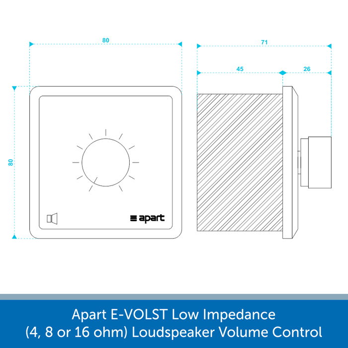 Showing the size of a Apart E-VOLST Low Impedance Loudspeaker Volume Control