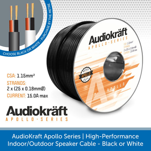 AudioKraft Apollo Series | High-Performance Indoor/Outdoor Speaker Cable 
