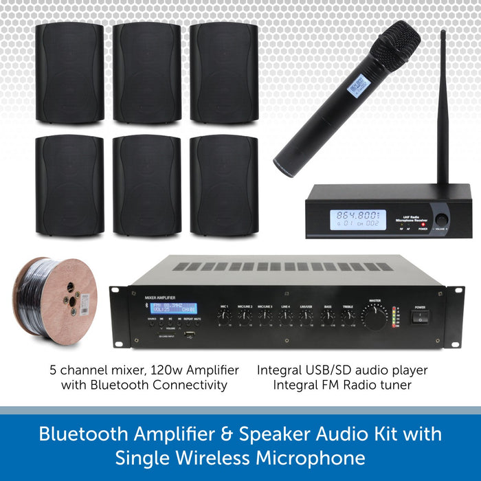 Bluetooth Amplifier 
