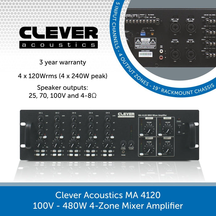 Clever Acoustics MA 4120 100V 480W 4-Zone Mixer Amplifier