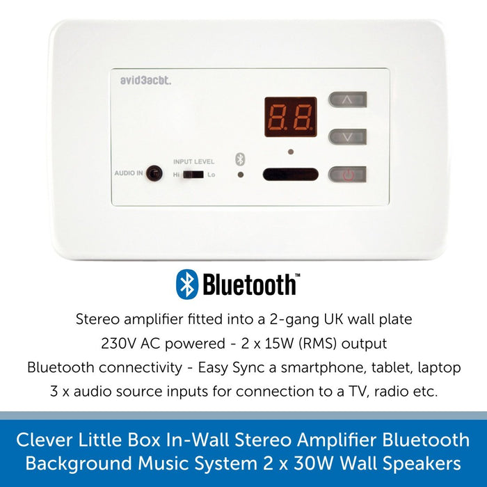 Clever Little Box In-Wall Stereo Amplifier Bluetooth Background Music System 2 x 30W Wall Speakers