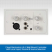 Cloud Electronics LM-2 Wall Mount Controller w/ Local Input, Volume & Source Selection