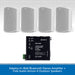 Adastra In-Wall Bluetooth Stereo Amplifier + 4x Polk Audio Atrium 4 Outdoor Speakers
