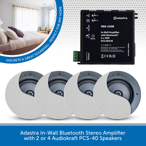 Adastra In-Wall Bluetooth Stereo Amplifier + AudioKraft PCS-40 Ceiling Speakers