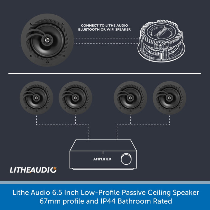 Lithe Audio 6.5 Inch Low-Profile Passive Ceiling Speaker - 67mm profile & IP44 Bathroom Rated