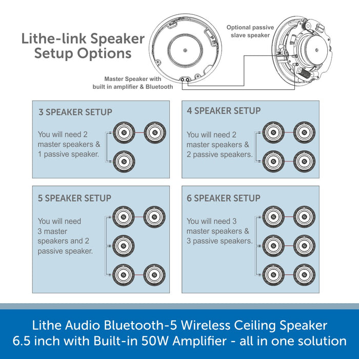 How to set up a Lithe Audio Bluetooth 5 Wireless Ceiling Speaker 6.5 inch