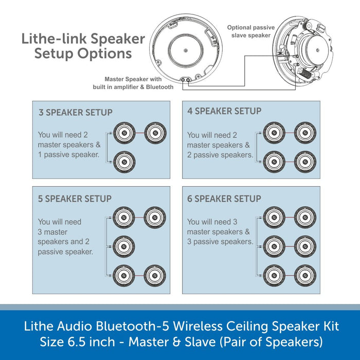 Lithe Audio Bluetooth-5, Wireless Ceiling Speaker Kit 6.5 inch - Master & Slave