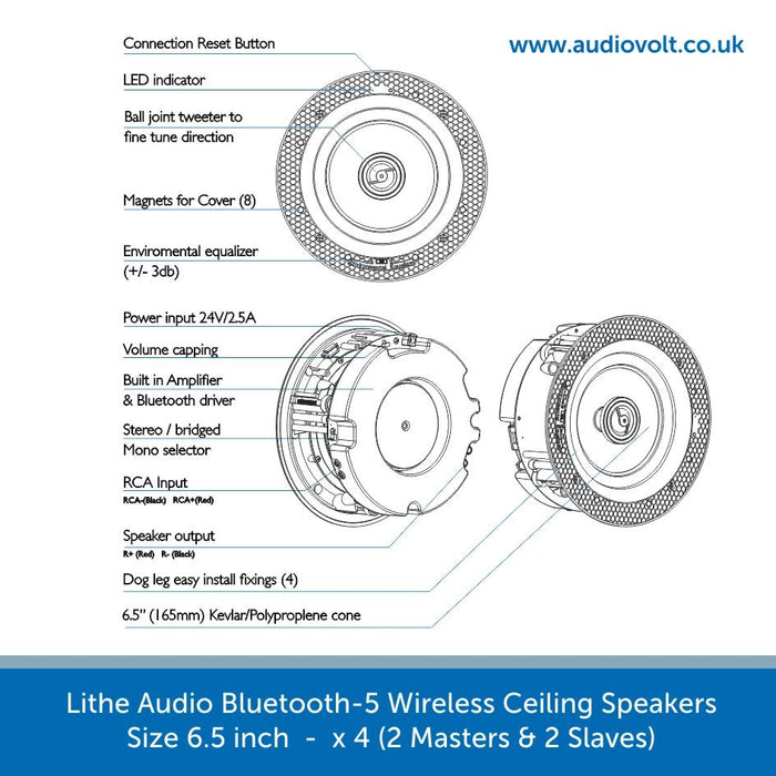 Diagram for a Lithe Audio Bluetooth-5 Wireless Ceiling Speaker
