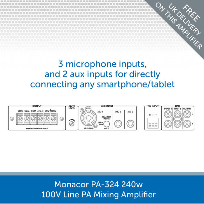The connections for a Monacor PA-324 240w 100V Line PA Mixing Amplifier