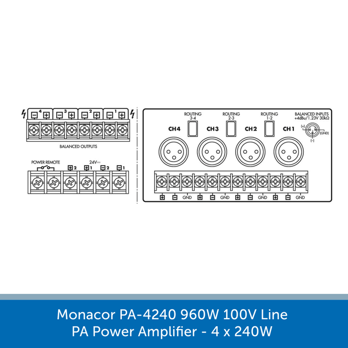 Showing the connections for a Monacor PA-4240