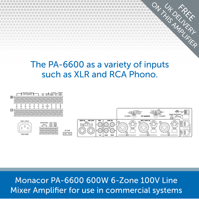 Showing the connections for a Monacor PA-6600