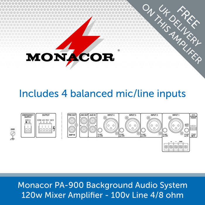 Showing the inputs for a Monacor PA-900 Background Audio System 120w Mixer Amplifier