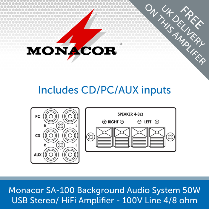 The layout for a Monacor SA-100 Background Audio System Amplifier 