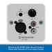 Monacor PA-M1WP Wall-Mount Control Panel with Volume & Local Input Facility