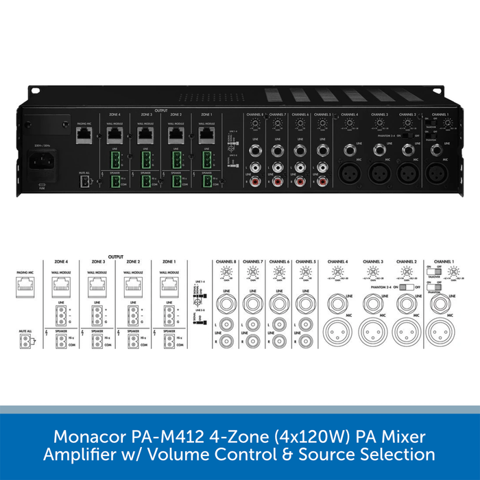 Monacor PA-M412 4-Zone (4x120W) PA Mixer Amplifier w/ Volume Control & Source Selection