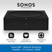 Sonos AMP - Network Streaming Amplifier - 2.1 Channel / 250W