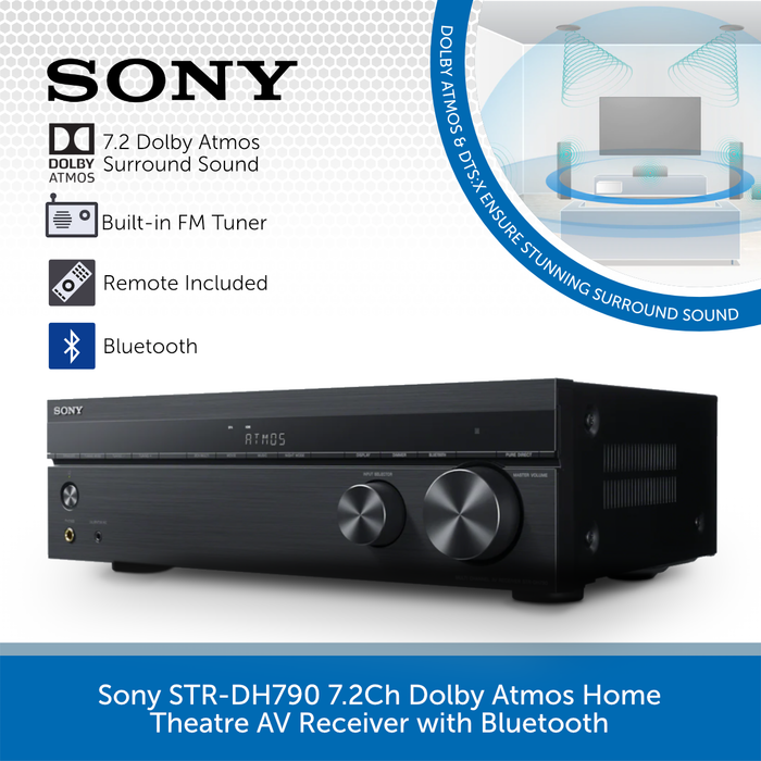 Sony 7.1 surround sound 2025