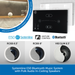 Systemline E50 Bluetooth Music System with Polk Audio In-Ceiling Speakers