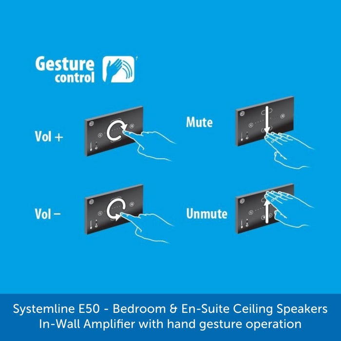 Systemline E50 - Bedroom & En-Suite Ceiling Speakers, In-Wall Amplifier & hand gesture operation