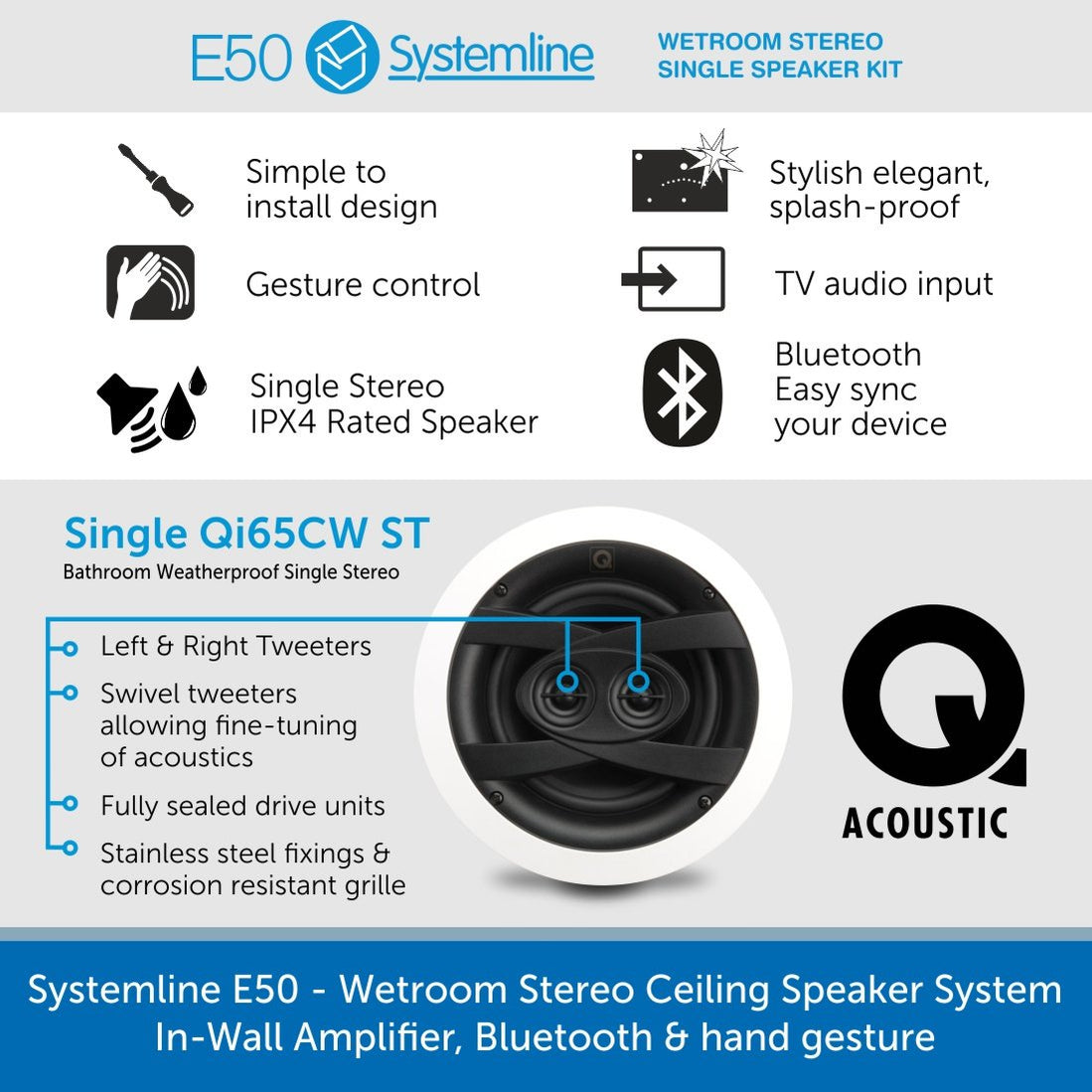 Systemline E50 & Qi65CWST Bathroom Stereo Speaker System Audio Volt