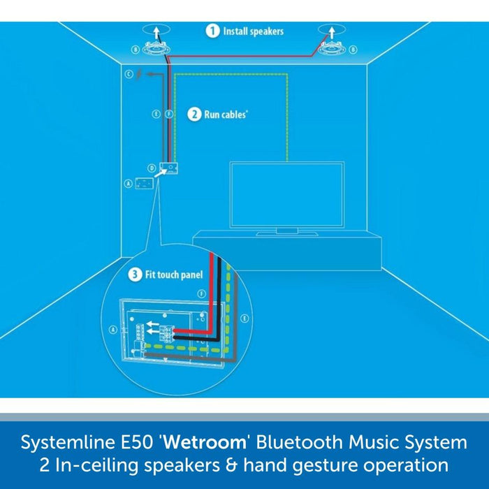 Systemline E50 'Wetroom' Bluetooth Music System - In-ceiling speakers & hand gesture operation