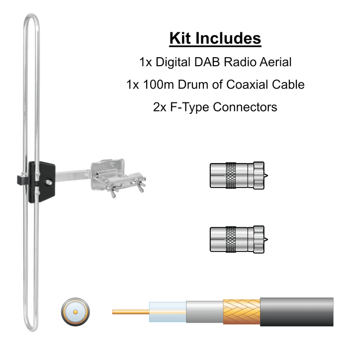 Outdoor DAB Aerial Kit for Amplifiers & Tuners